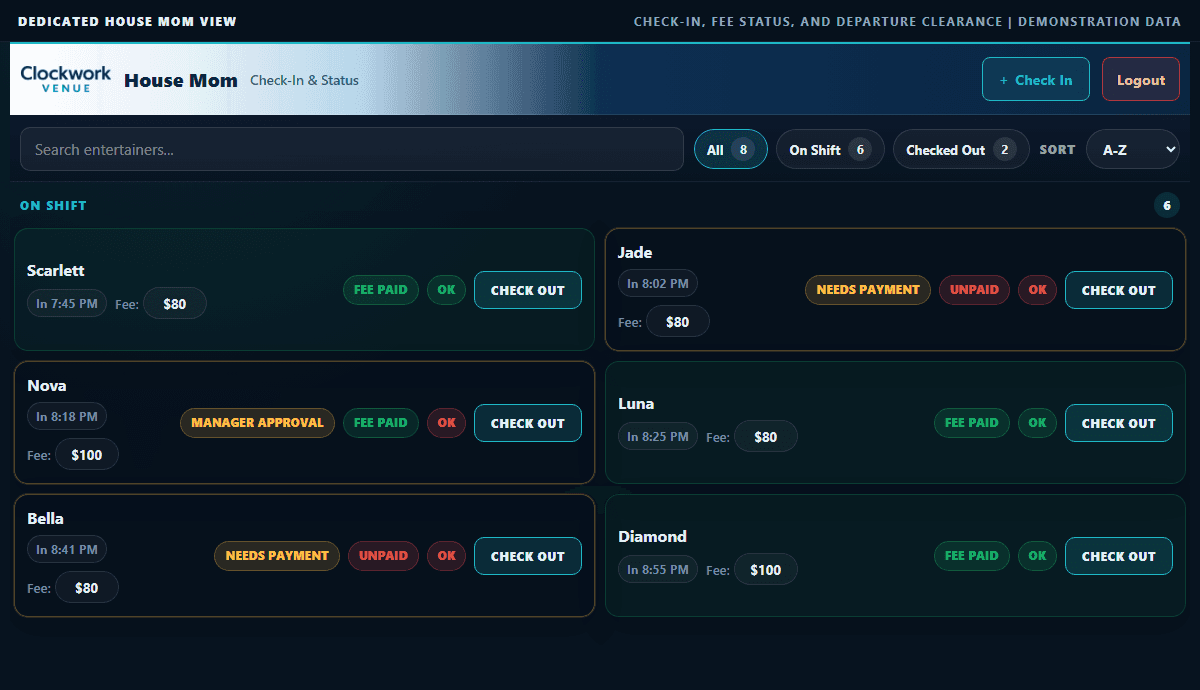 Clockwork Venue House Mom screen showing entertainer check-in times, house fee status, clearance badges, search, filters, and checkout controls
