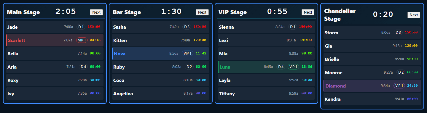 Clockwork Venue floor interface showing four entertainers in active VIP rooms with custom room colors and ordered rainbow timers from red at the top to blue at the bottom